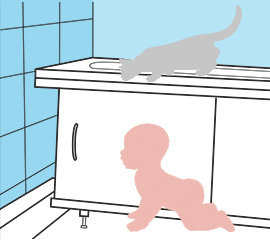 Экран под ванну закрывет доступ от кошек и детей
