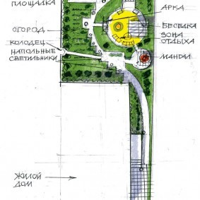 Схема планировки садового участка площадью 4 сотки