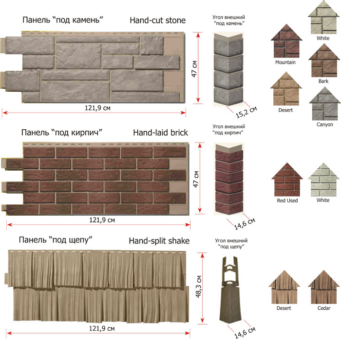 цокольный сайдинг под камень