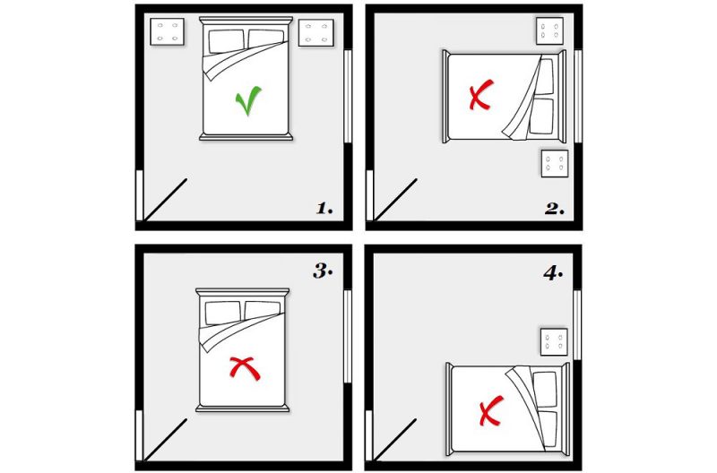 Как должна стоять кровать в спальне, если вы не хотите привлечь отрицательную энергию