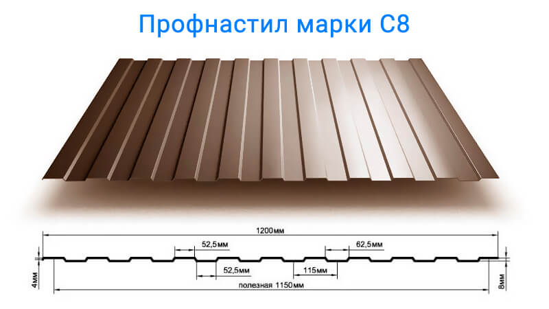 профильный лист профнастил с8