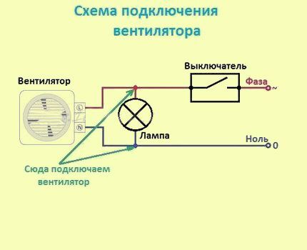 Схема подключения вентилятора к выключателю