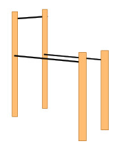 pull-up / dip combo bars