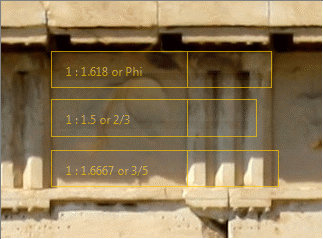 Parthenon roof design showing golden ratio in comparison to other ratios