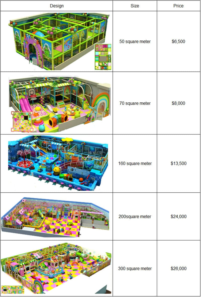 commercial indoor playground equipment price