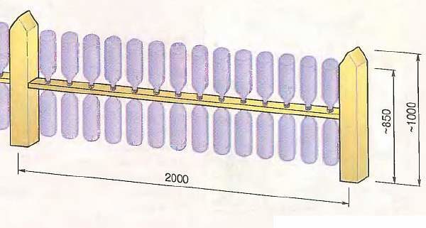 Заборчик своими руками: делаем для клумб и цветников из подручного материала