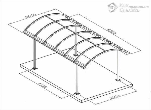 Навес схема чертеж
