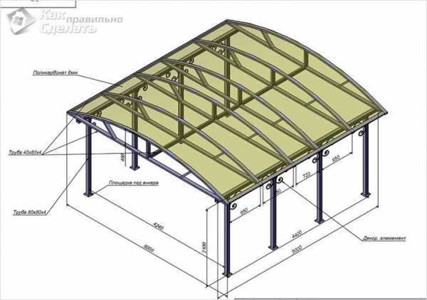 Навес для автомобиля чертежи