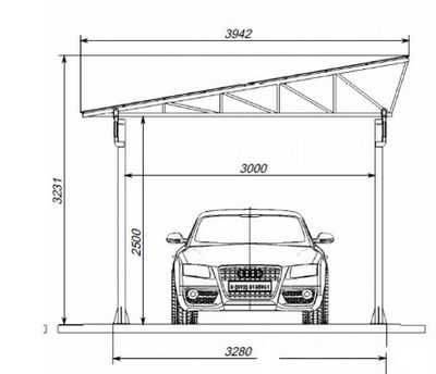 Навес для машины чертежи