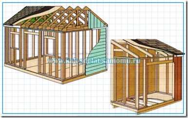 Проект каркасного сарая