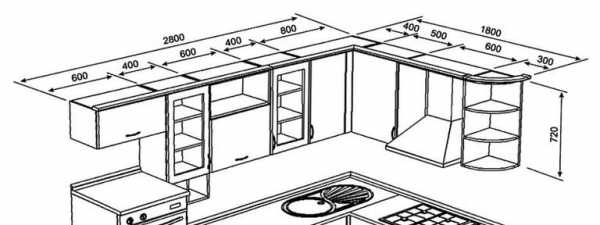 Размеры углового ящика под мойку для кухни