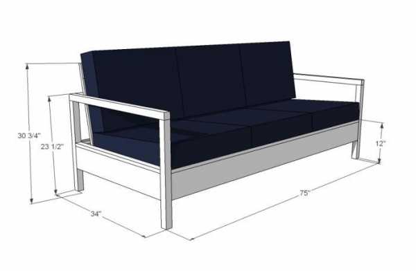Бизнес план изготовление диванов