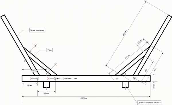 Каркас для гамака чертеж размеры