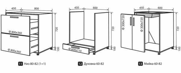 Стандартные шкафы кухни верхние