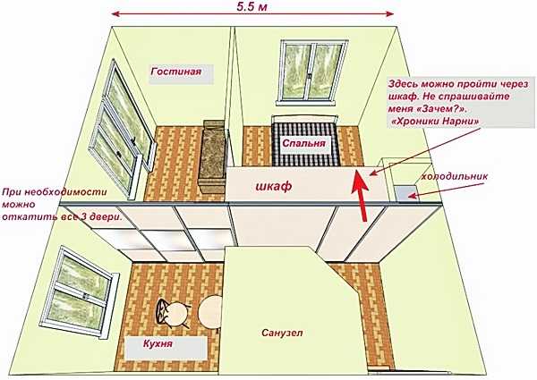 Перепланировка угловой хрущевки 2 комнаты