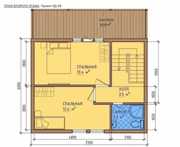 Каркасные дома планировки проекты