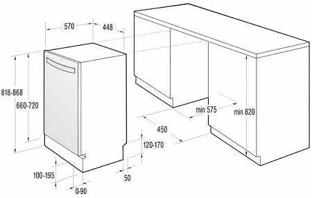 Размеры встраемывый посудомоечная машина