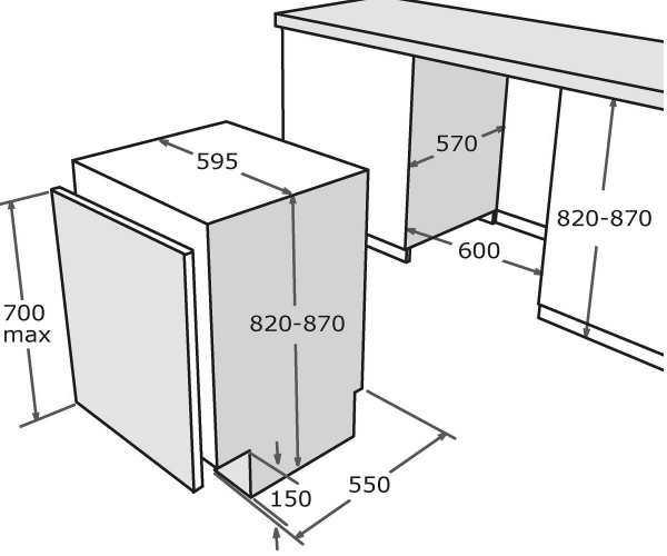 Размеры встраемывый посудомоечная машина