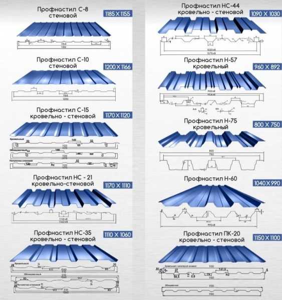 Стеновой профнастил разновидности фото и названия