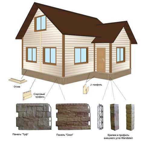 Rocky stone цокольный сайдинг схема монтажа