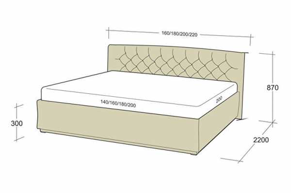 Размер спального места евро кровати сантиметры