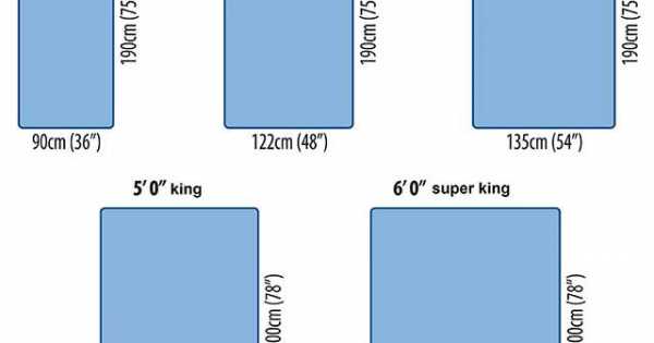 Размер евро для кровати