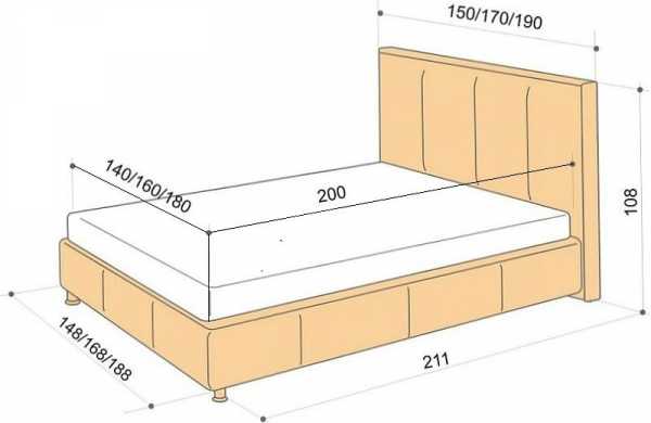 Размер евро кровати сантиметры
