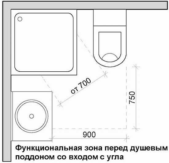 План совмещенного санузла с размерами