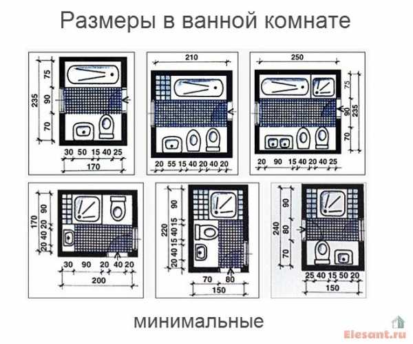 План совмещенного санузла с размерами