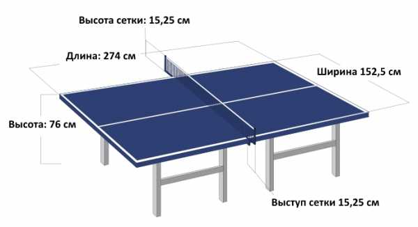 Размер стола для мини тенниса