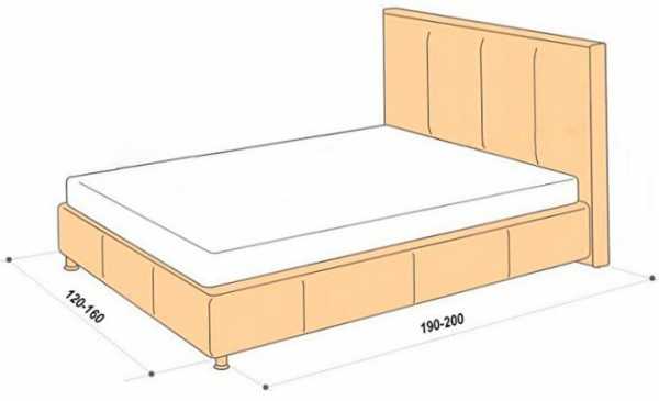 Длина кровати двуспальной габариты
