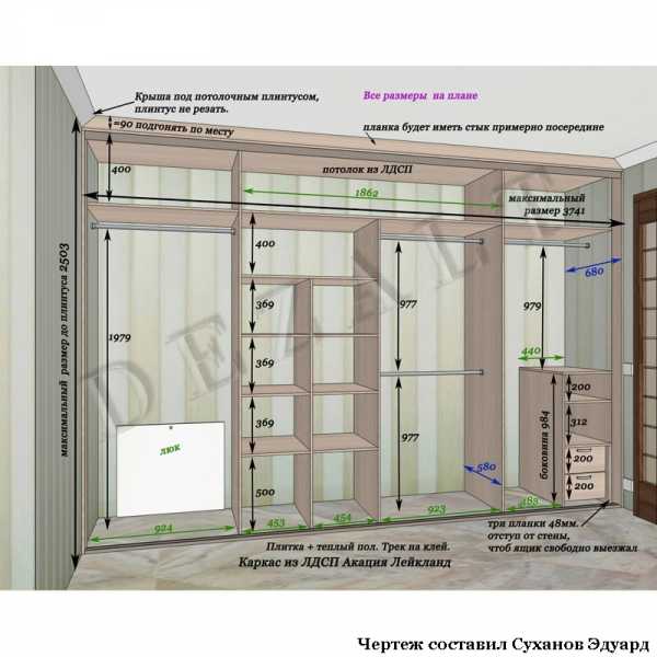 Шкаф купе схема наполнения