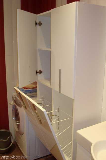 Шкафы навесные для ванной комнаты фото – подвесные конструкции .