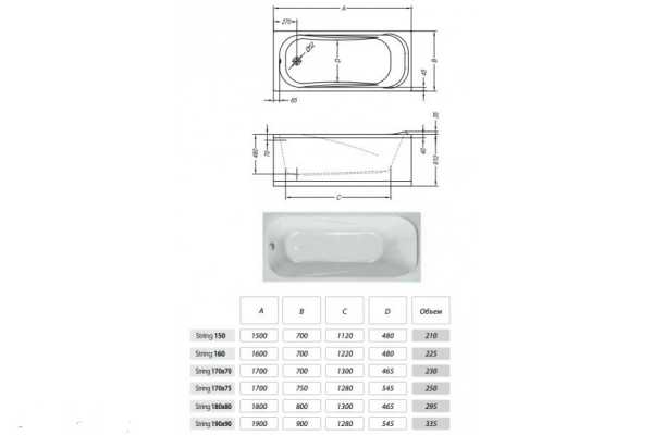 Размеры ванн для ванной комнаты стандарт акриловые