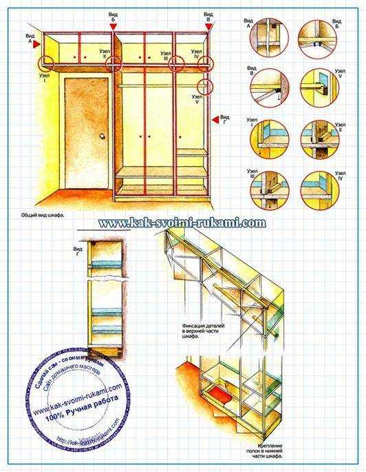 Сборка встроенного шкафа своими руками