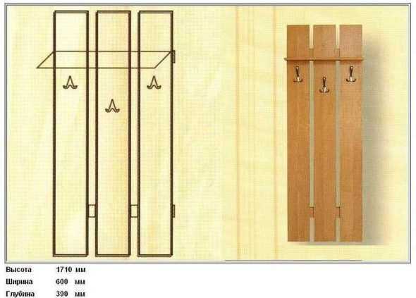 Схема сборки вешалки для одежды