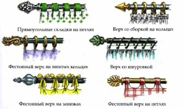 Способы крепления тюли к карнизу