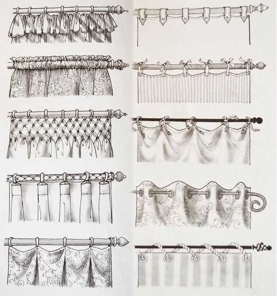 Способы крепления тюли к карнизу