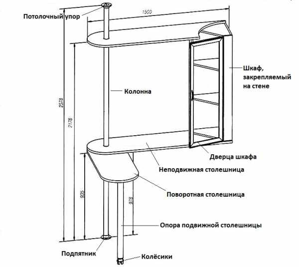 Барная стойка поворотный механизм